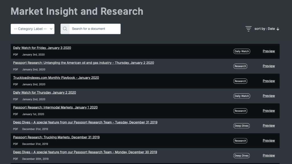 Market Insight and Research