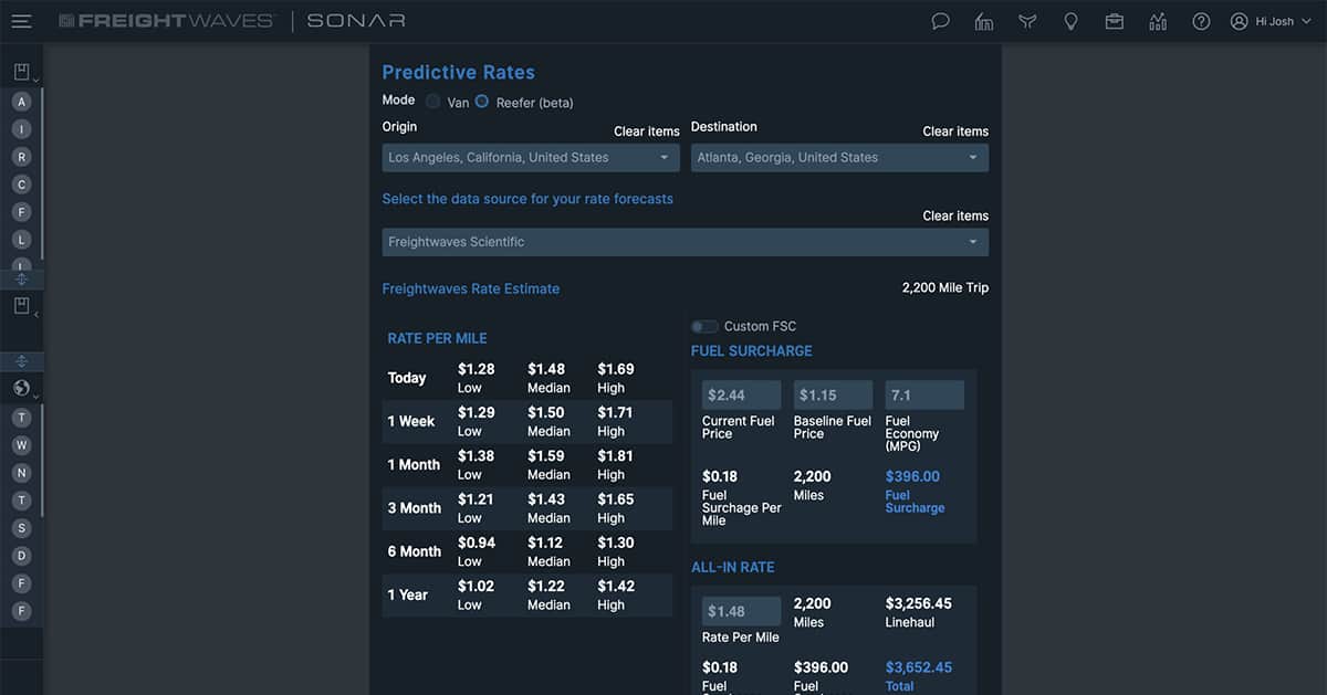 Trucking spot rates Tips for freight brokers to price spot market lanes